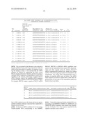 Devices, Systems and Methods for Improving Memory and/or Cognitive Function Through Brain Delivery of Sirna diagram and image