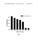 Small-molecule nucleotide aptamer for hepatitis C virus, preparation method and use thereof diagram and image