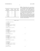 Myeloid Colony Stimulating Factor and Uses Thereof diagram and image