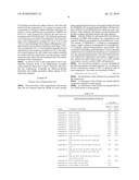 COMPOSITIONS FOR SKIN PROTECTION AND IMPROVEMENT OF SKIN DISEASES CONTAINING THE DIBENZO-P-DIOXINE DERIVATIVES diagram and image