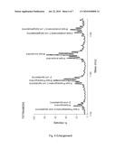 PHENOLIC EXTRACTS OF ALMOND PEEL CONTAINING PROCYANIDINS, PROPELARGONIDINS, AND PRODELPHINIDINS, AND METHOD FOR PREPARATION THEREOF diagram and image