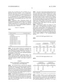 PHENOLIC EXTRACTS OF ALMOND PEEL CONTAINING PROCYANIDINS, PROPELARGONIDINS, AND PRODELPHINIDINS, AND METHOD FOR PREPARATION THEREOF diagram and image