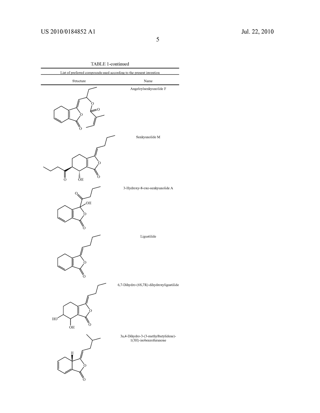 ORGANIC COMPOUNDS FOR TREATMENT OF DISORDERS CONNECTED TO IMPAIRED NEUROTRANSMISSION - diagram, schematic, and image 06