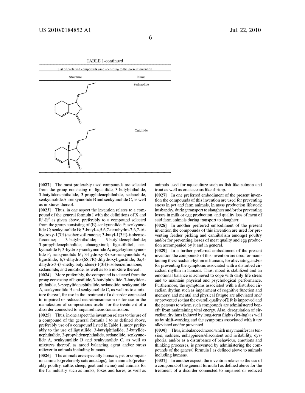 ORGANIC COMPOUNDS FOR TREATMENT OF DISORDERS CONNECTED TO IMPAIRED NEUROTRANSMISSION - diagram, schematic, and image 07