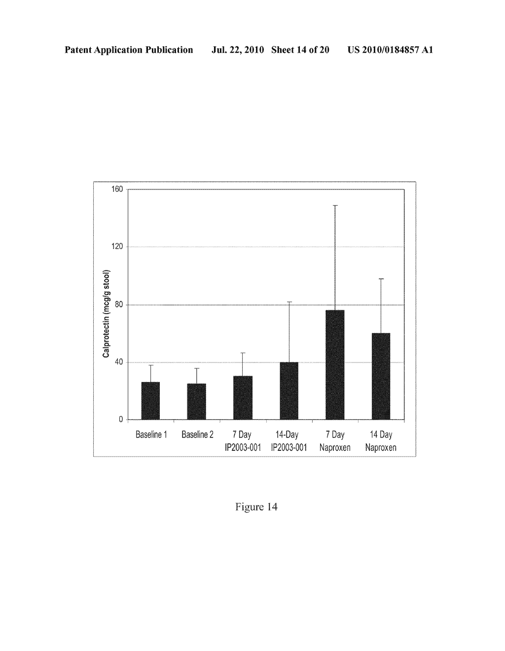 ANTI-INFLAMMATORY PHARMACEUTICAL COMPOSITIONS FOR REDUCING INFLAMMATION AND THE TREATMENT OR PREVENTION OF GASTRIC TOXICITY - diagram, schematic, and image 15