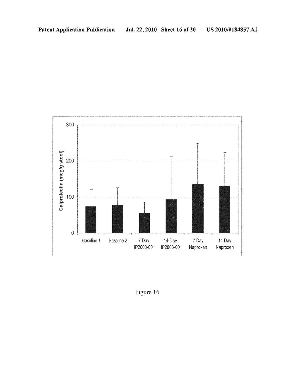 ANTI-INFLAMMATORY PHARMACEUTICAL COMPOSITIONS FOR REDUCING INFLAMMATION AND THE TREATMENT OR PREVENTION OF GASTRIC TOXICITY - diagram, schematic, and image 17