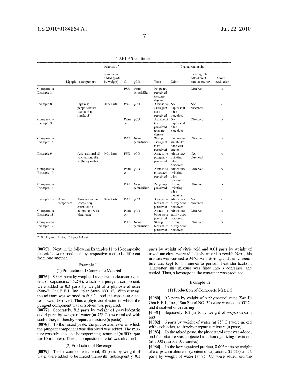 Composite Material and Method for Production Thereof - diagram, schematic, and image 08