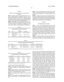 Use Of RR/SR-Ractopamine diagram and image