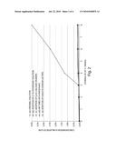 LONG-TERM STABLE PHARMACEUTICAL PREPARATION CONTAINING THE ACTIVE INGREDIENT GLYCEROL TRINITRATE diagram and image