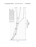 LONG-TERM STABLE PHARMACEUTICAL PREPARATION CONTAINING THE ACTIVE INGREDIENT GLYCEROL TRINITRATE diagram and image