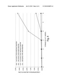 LONG-TERM STABLE PHARMACEUTICAL PREPARATION CONTAINING THE ACTIVE INGREDIENT GLYCEROL TRINITRATE diagram and image