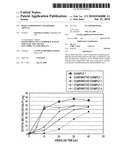 RESIN COMPOSITION AND MOLDED ARTICLE diagram and image