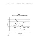 PROCESSES FOR PREPARING RUBBER BLEND COMPOSITIONS diagram and image