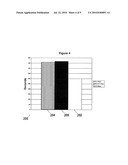 PROCESSES FOR PREPARING RUBBER BLEND COMPOSITIONS diagram and image