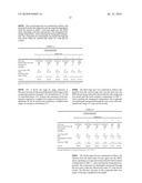 PROCESSES FOR PREPARING RUBBER BLEND COMPOSITIONS diagram and image