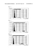 BLOCKED ISOCYANATE CONTAINING EMULSION COMPOSITION, PRODUCTION METHOD THEREOF, BAKING PAINT OR ADHESIVE COMPOSITION diagram and image