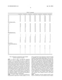 BLOCKED ISOCYANATE CONTAINING EMULSION COMPOSITION, PRODUCTION METHOD THEREOF, BAKING PAINT OR ADHESIVE COMPOSITION diagram and image