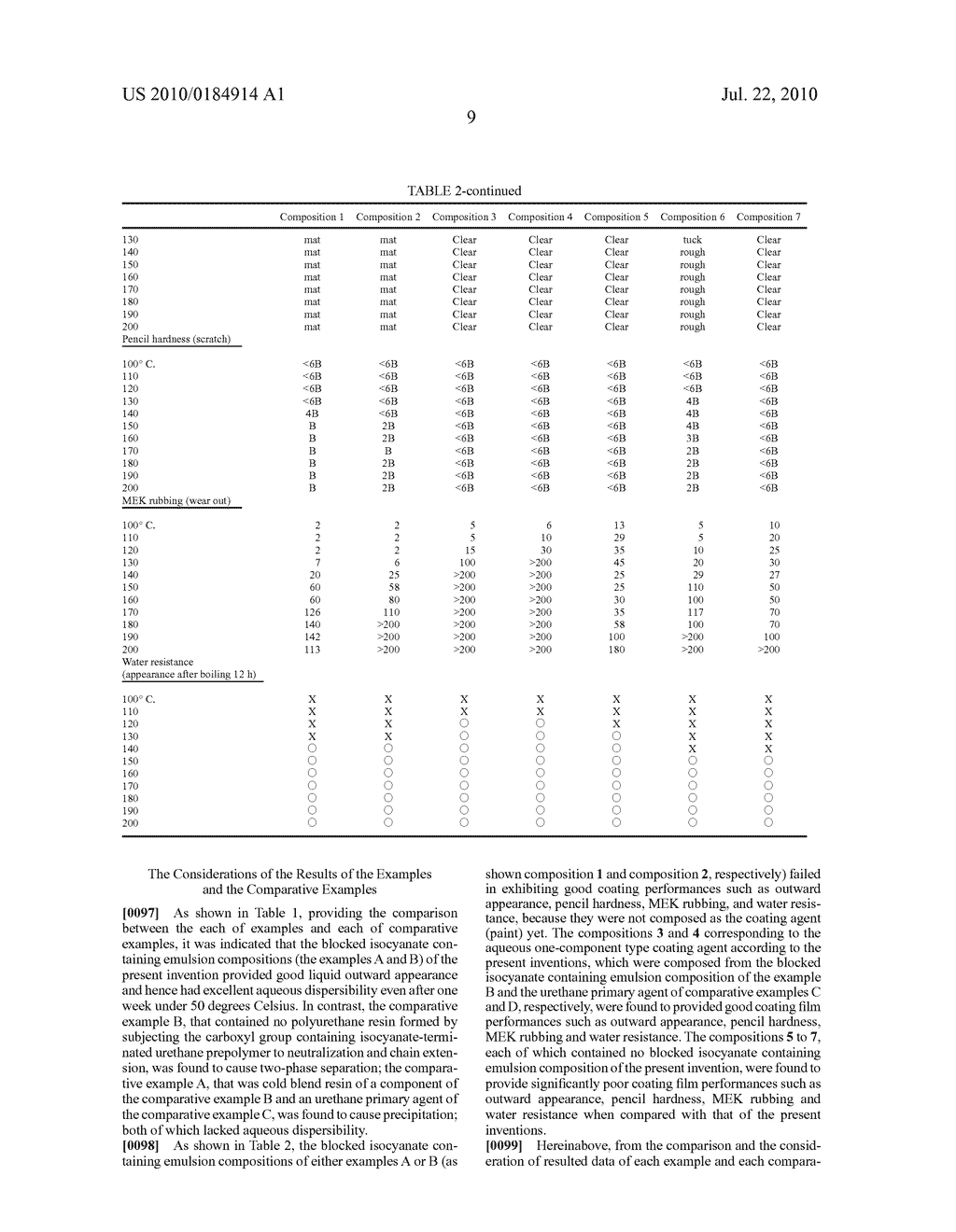 BLOCKED ISOCYANATE CONTAINING EMULSION COMPOSITION, PRODUCTION METHOD THEREOF, BAKING PAINT OR ADHESIVE COMPOSITION - diagram, schematic, and image 12