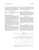 Process for the production of propylene copolymers using a prepolymerised catalyst diagram and image