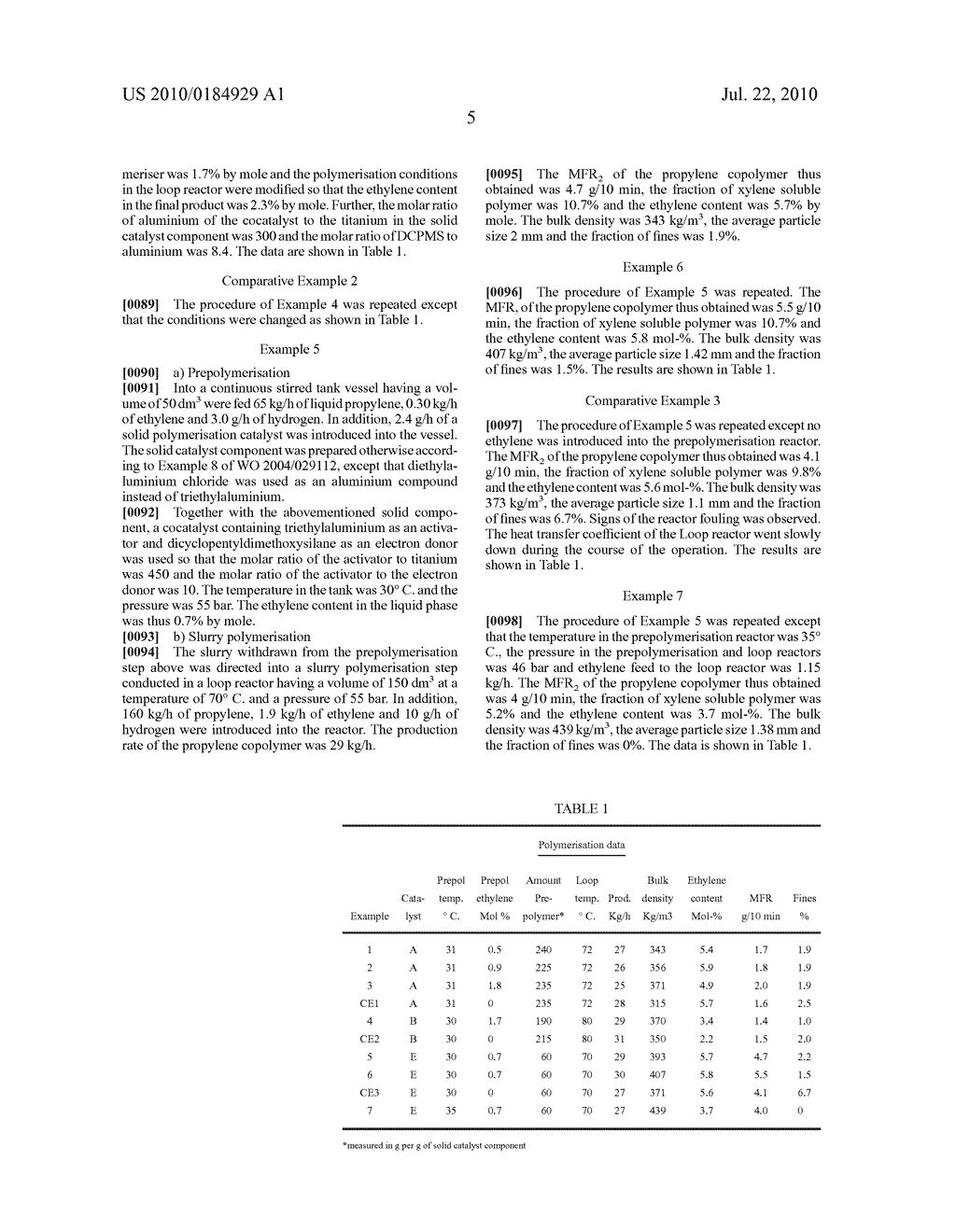 Process for the production of propylene copolymers using a prepolymerised catalyst - diagram, schematic, and image 06