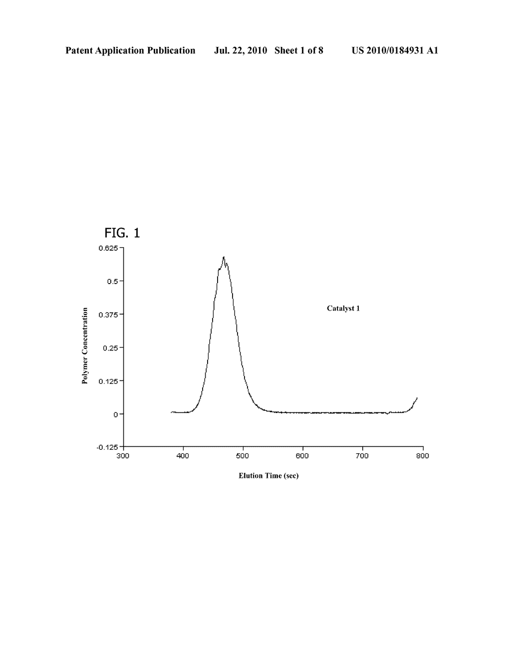 METHOD FOR PRODUCING VERY-HIGH OR ULTRA-HIGH MOLECULAR WEIGHT POLYETHYLENE - diagram, schematic, and image 02