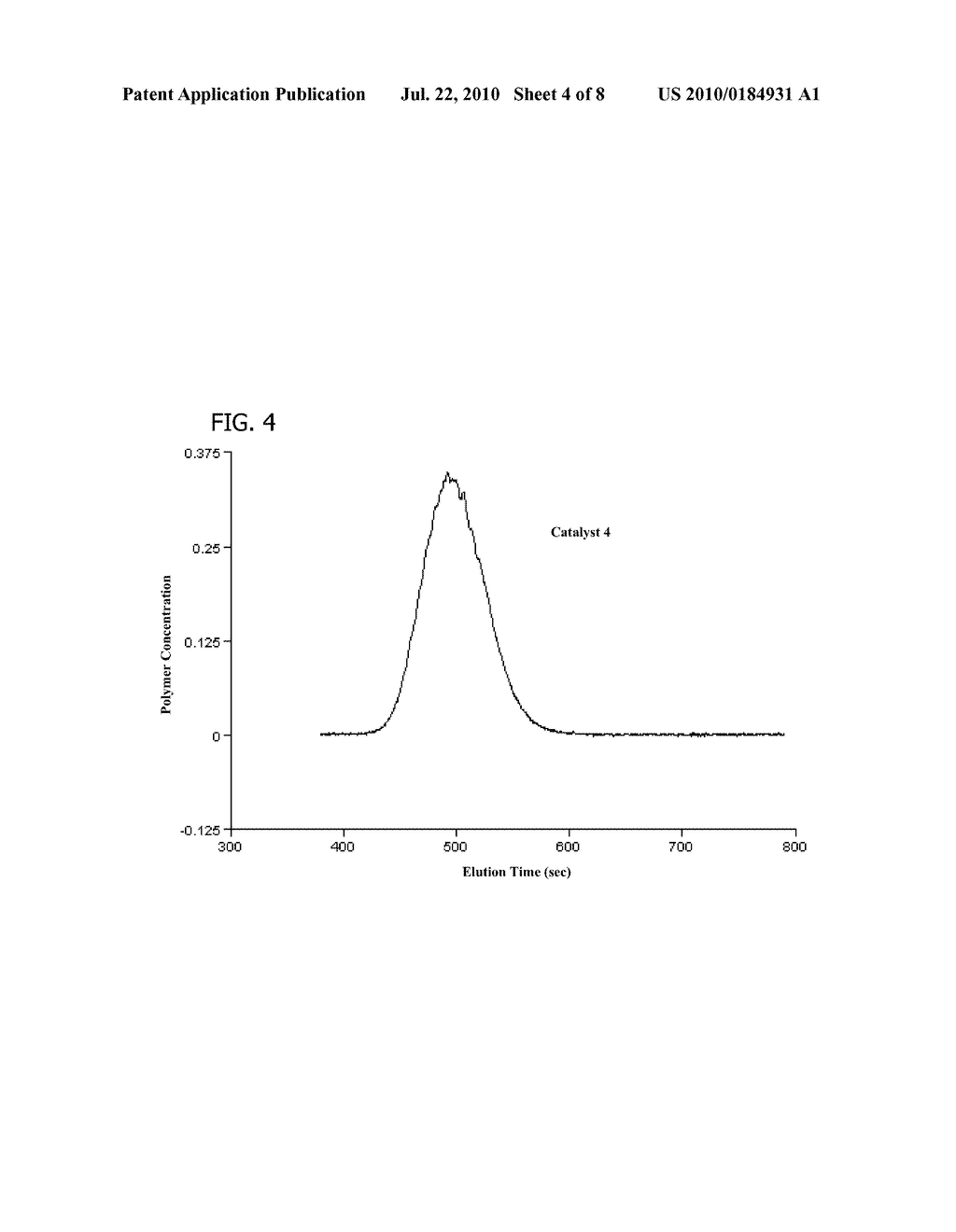 METHOD FOR PRODUCING VERY-HIGH OR ULTRA-HIGH MOLECULAR WEIGHT POLYETHYLENE - diagram, schematic, and image 05