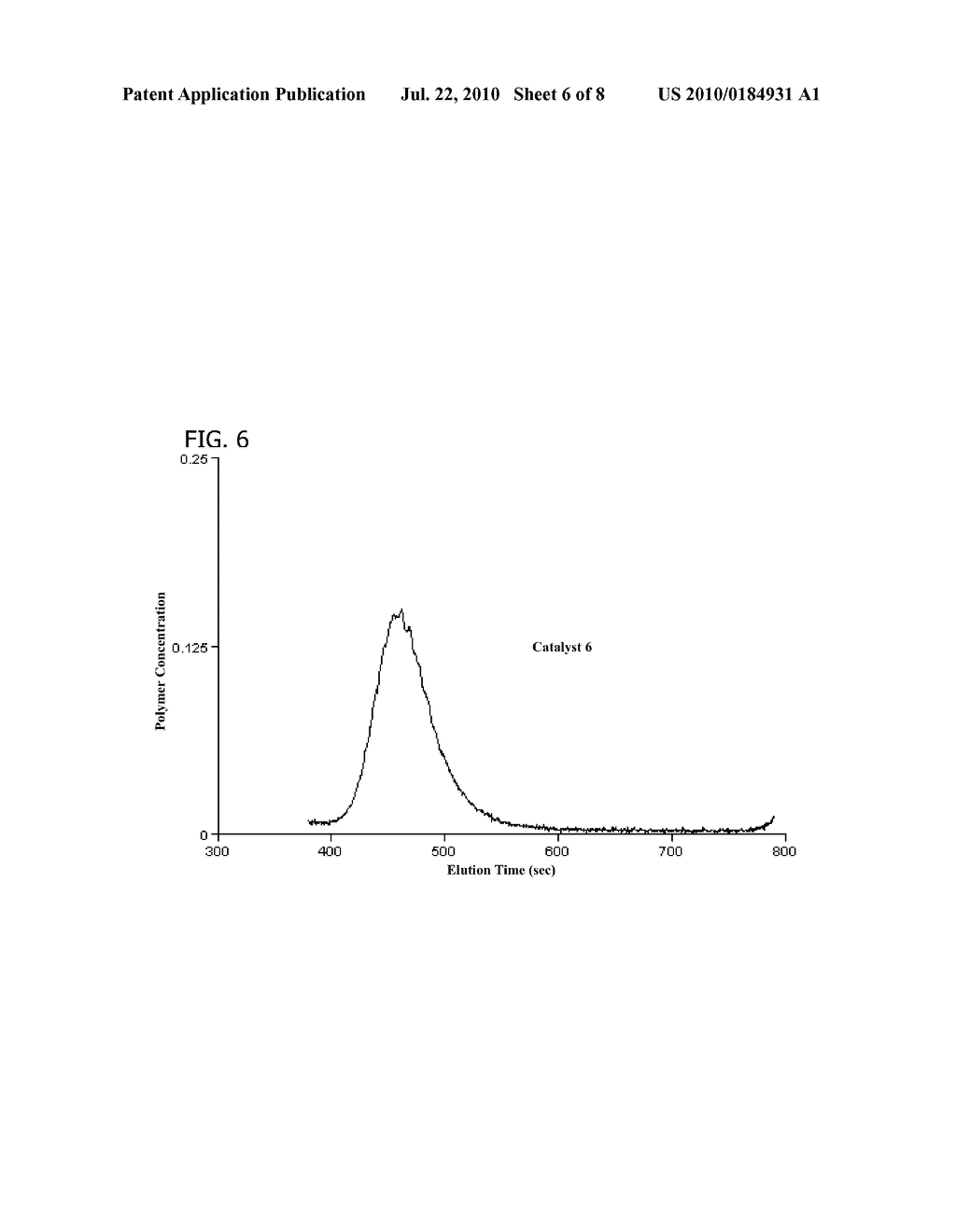 METHOD FOR PRODUCING VERY-HIGH OR ULTRA-HIGH MOLECULAR WEIGHT POLYETHYLENE - diagram, schematic, and image 07