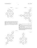 Polymerizable Diazonium Salts, Process For The Preparation Thereof And Uses Thereof diagram and image