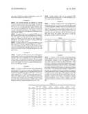 PROCESS FOR REMOVING PHOSPHOROUS FROM A FIBER OR YARN diagram and image