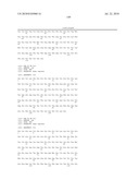 Antibodies Against Human IL-22 And Uses Therefor diagram and image