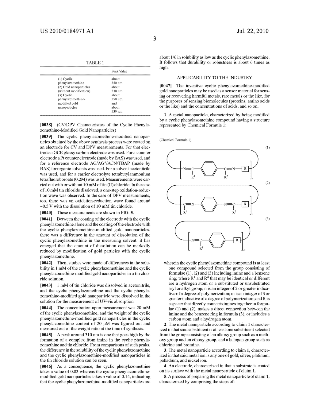 METAL NANOPARTICLES, AN ELECTRODE USING THEM AND A PROCESS OF PREPARING METAL NANOPARTICLES - diagram, schematic, and image 10