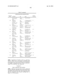 COMPOUNDS FOR ALZHEIMBER S DISEASE diagram and image