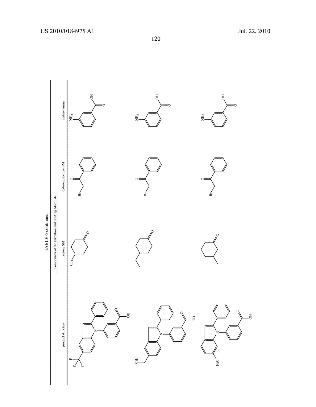 COMPOUNDS FOR ALZHEIMBER'S DISEASE - diagram, schematic, and image 118