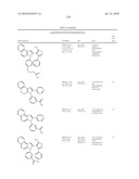 COMPOUNDS FOR ALZHEIMBER S DISEASE diagram and image