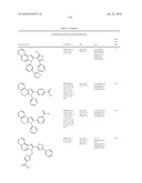 COMPOUNDS FOR ALZHEIMBER S DISEASE diagram and image