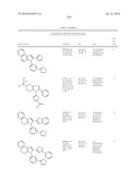 COMPOUNDS FOR ALZHEIMBER S DISEASE diagram and image