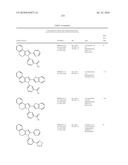 COMPOUNDS FOR ALZHEIMBER S DISEASE diagram and image