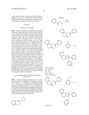 COMPOUNDS FOR ALZHEIMBER S DISEASE diagram and image