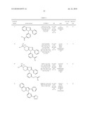 COMPOUNDS FOR ALZHEIMBER S DISEASE diagram and image