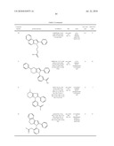 COMPOUNDS FOR ALZHEIMBER S DISEASE diagram and image