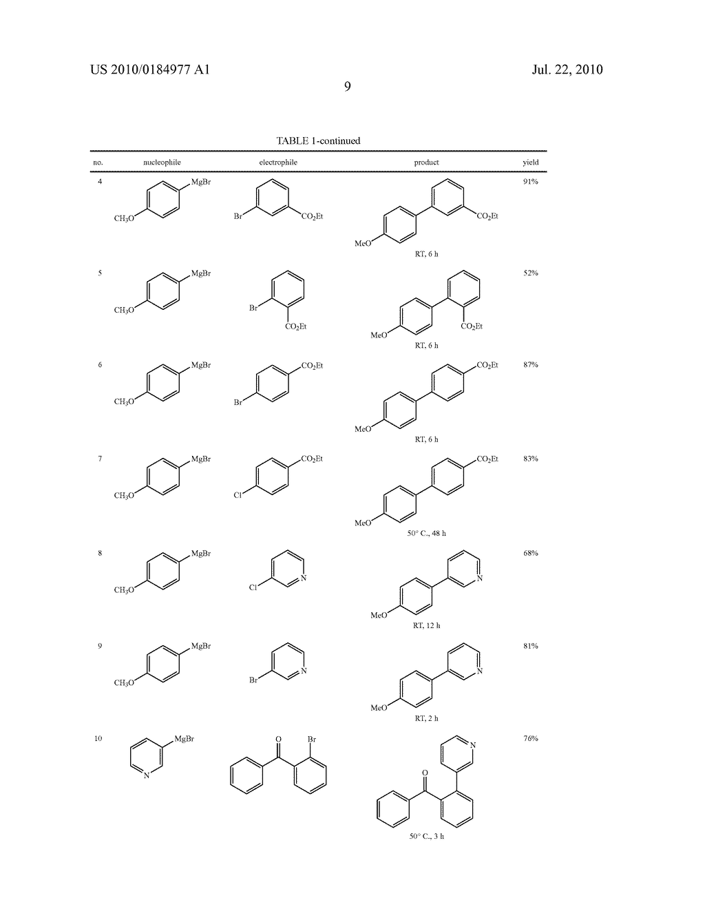 Nickel or Iron Catalysed Carbon-Carbon Coupling Reaction of Arylenes, Alkenes and Alkines - diagram, schematic, and image 10