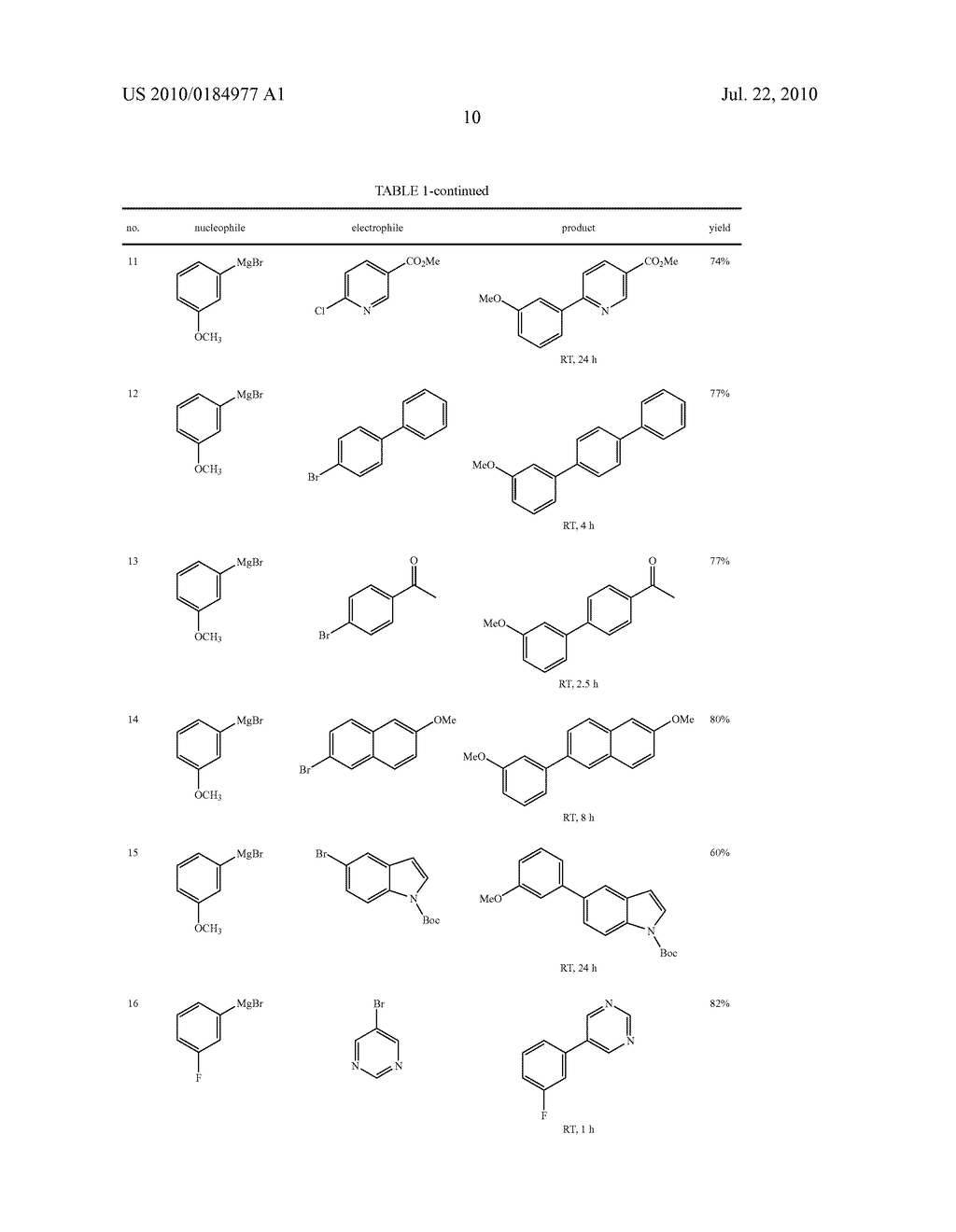 Nickel or Iron Catalysed Carbon-Carbon Coupling Reaction of Arylenes, Alkenes and Alkines - diagram, schematic, and image 11