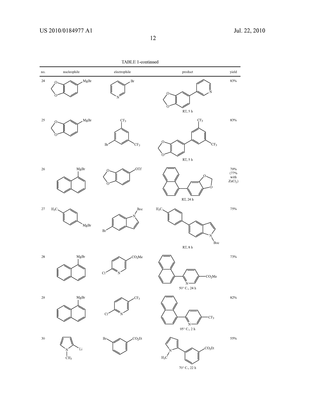 Nickel or Iron Catalysed Carbon-Carbon Coupling Reaction of Arylenes, Alkenes and Alkines - diagram, schematic, and image 13