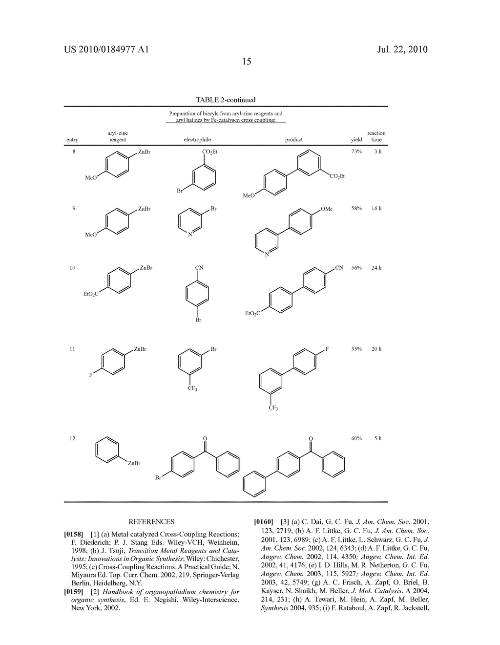 Nickel or Iron Catalysed Carbon-Carbon Coupling Reaction of Arylenes, Alkenes and Alkines - diagram, schematic, and image 16