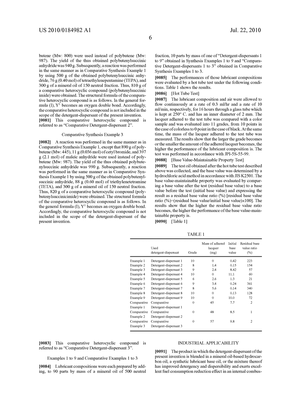 DETERGENT-DISPERSANT, ADDITIVE COMPOSITION FOR LUBRICANT, AND LUBRICANT COMPOSITION - diagram, schematic, and image 07