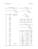 Hydroxylation of Beta-Dicarbonyls with Zirconium Catalysts diagram and image