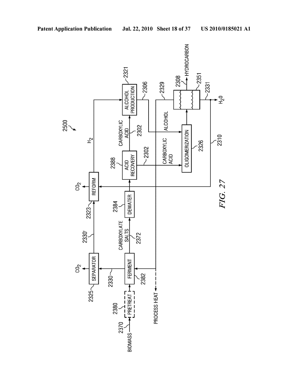 ALTERNATIVE PATHS TO ALCOHOLS AND HYDROCARBONS FROM BIOMASS - diagram, schematic, and image 19