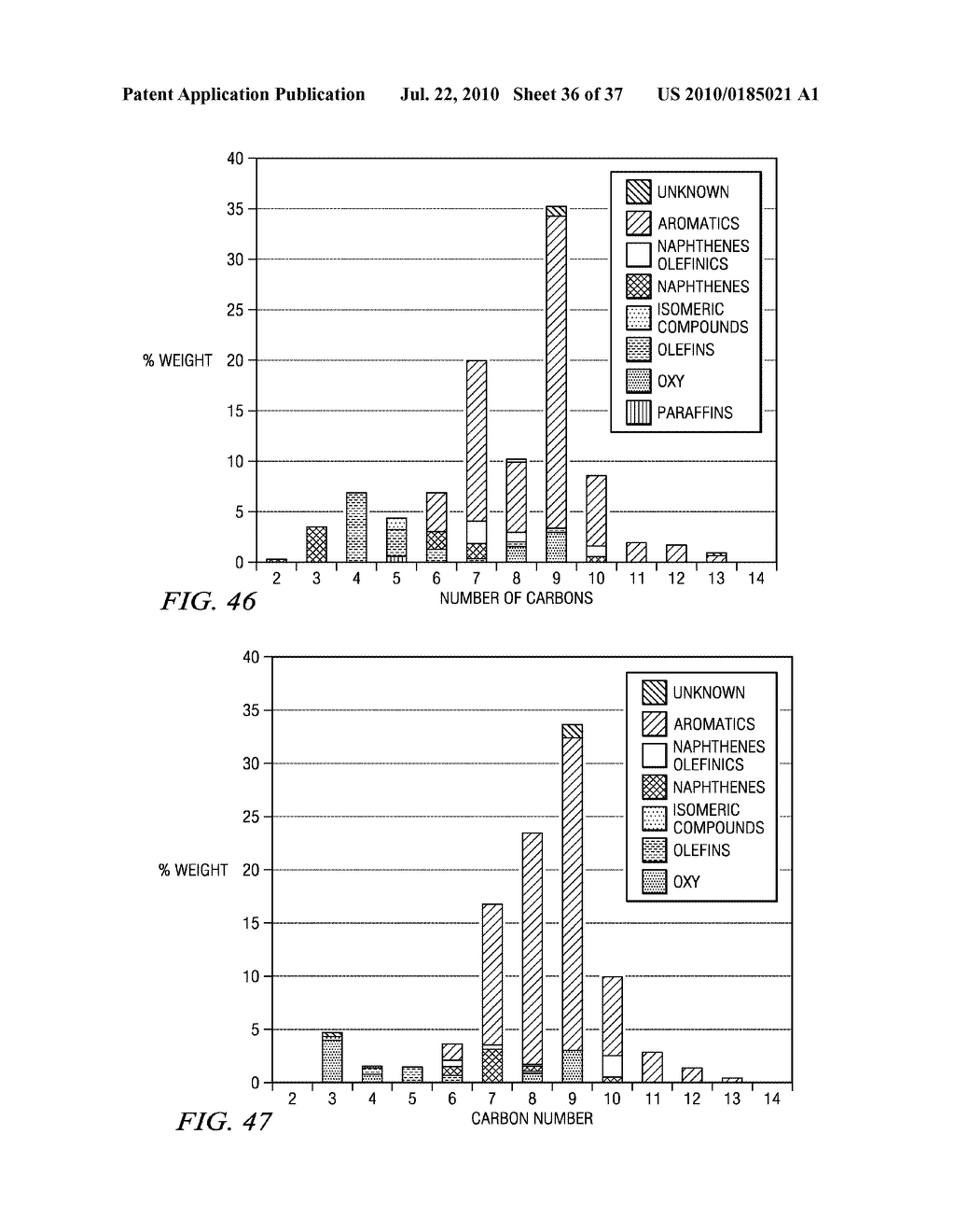 ALTERNATIVE PATHS TO ALCOHOLS AND HYDROCARBONS FROM BIOMASS - diagram, schematic, and image 37