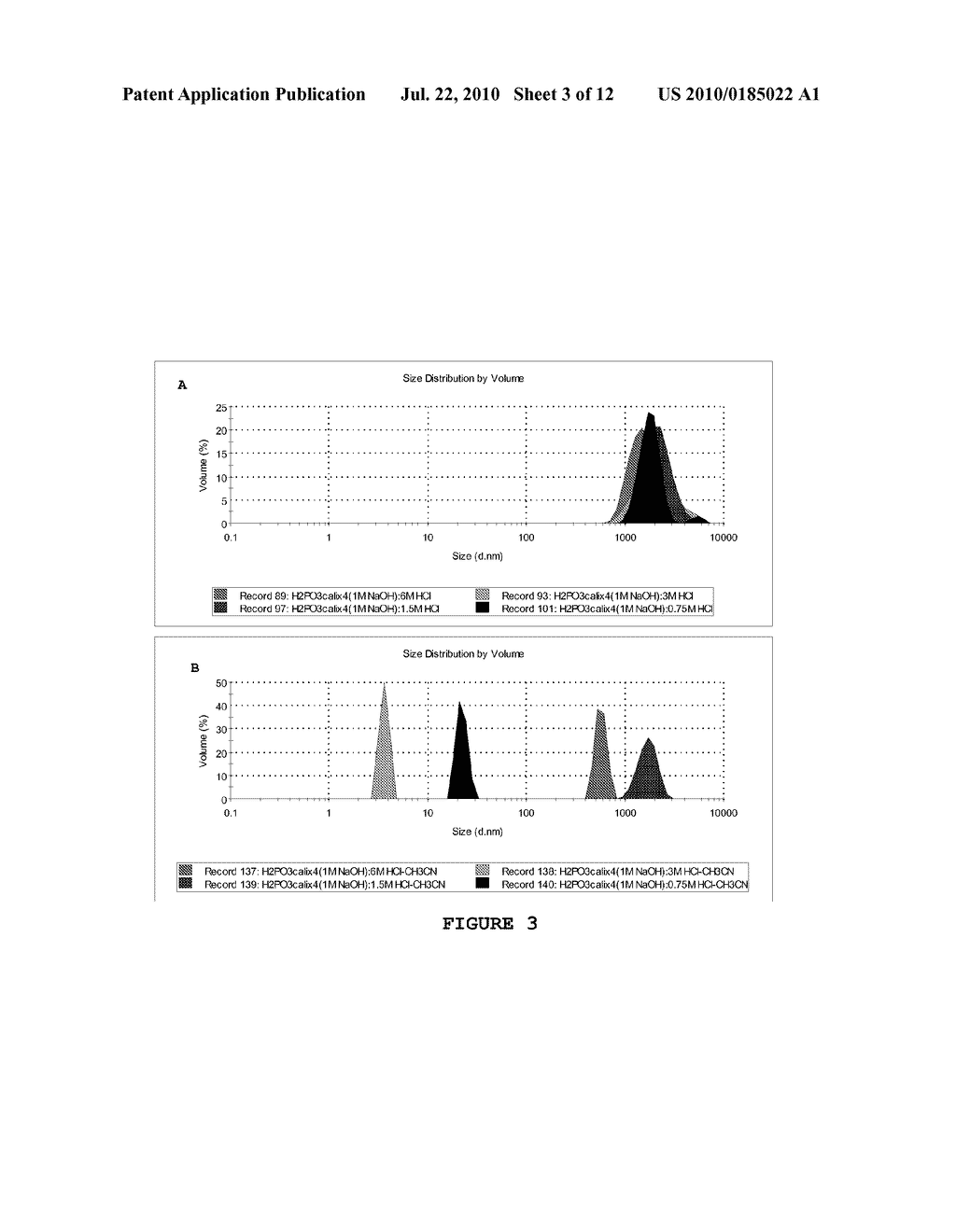 PROCESSES FOR THE PREPARATION OF CALIXARENE DERIVATIVES - diagram, schematic, and image 04