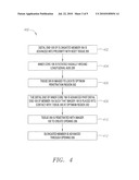 Systems and Methods for Internal Tissue Penetration diagram and image